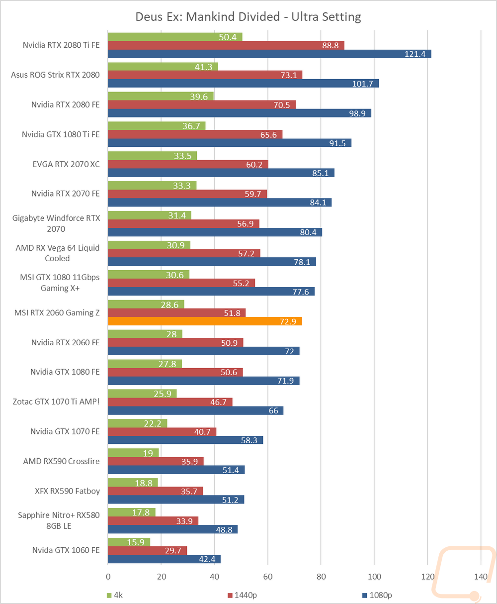graph21
