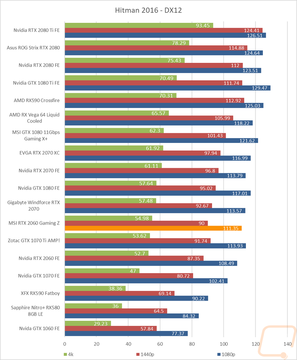 graph23