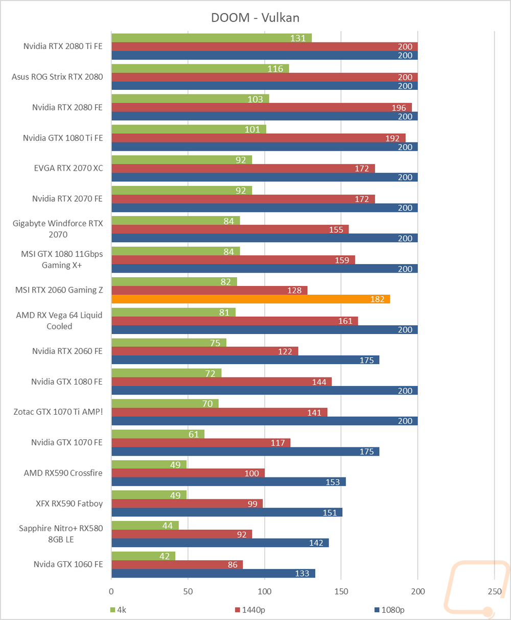 graph25