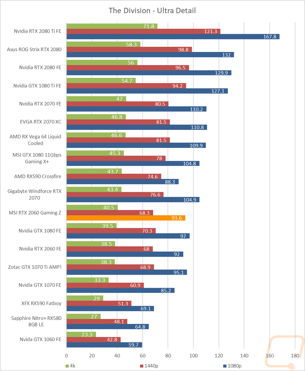 graph26