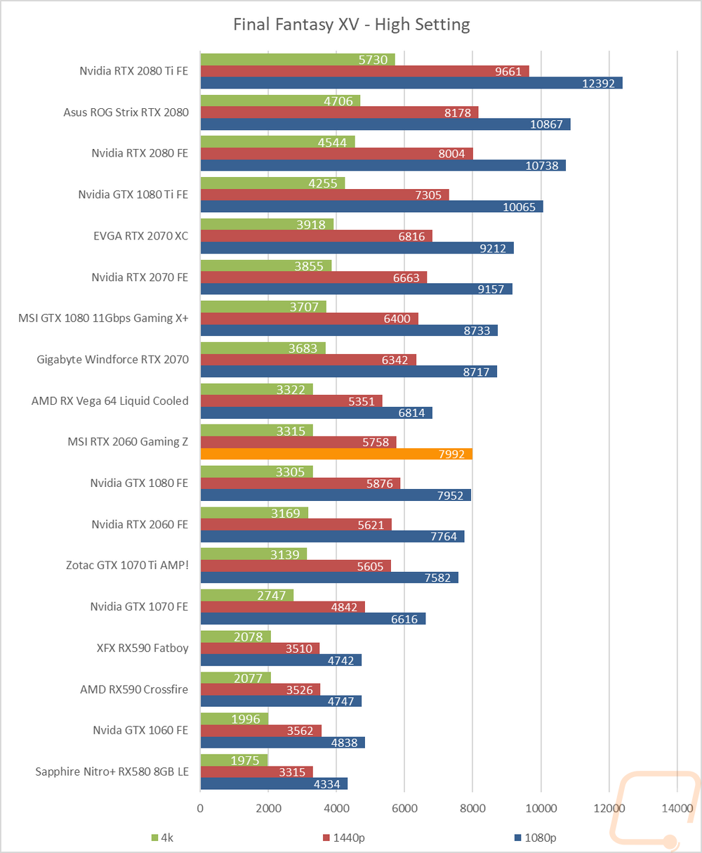 graph28