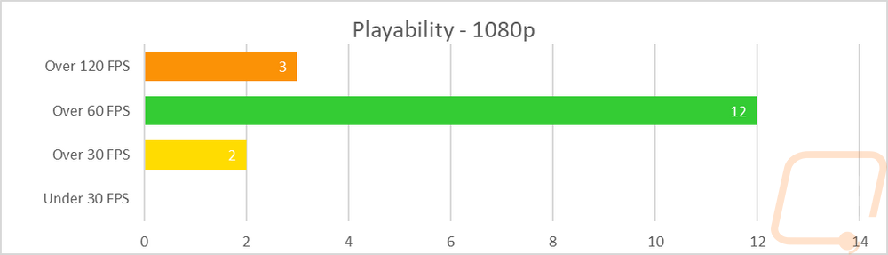 graph30