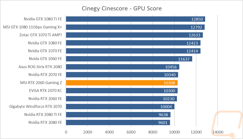 graph34