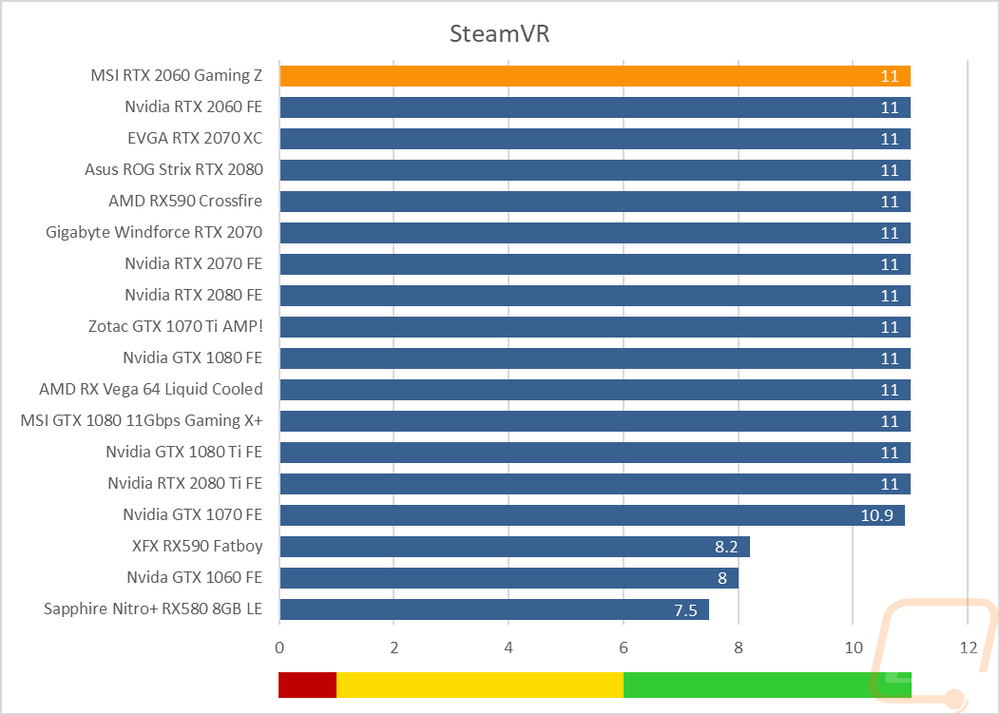 graph9