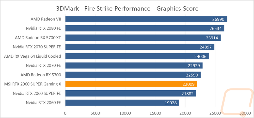 graph1