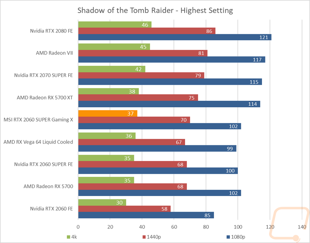 graph17
