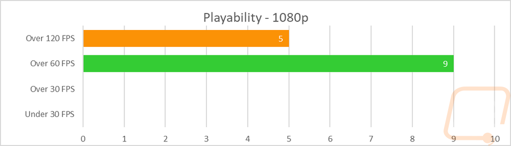 graph24