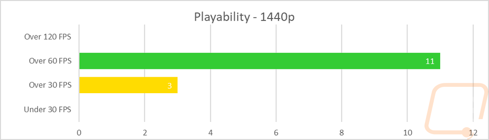 graph25