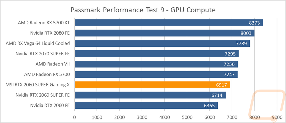 graph27
