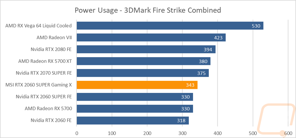 graph31