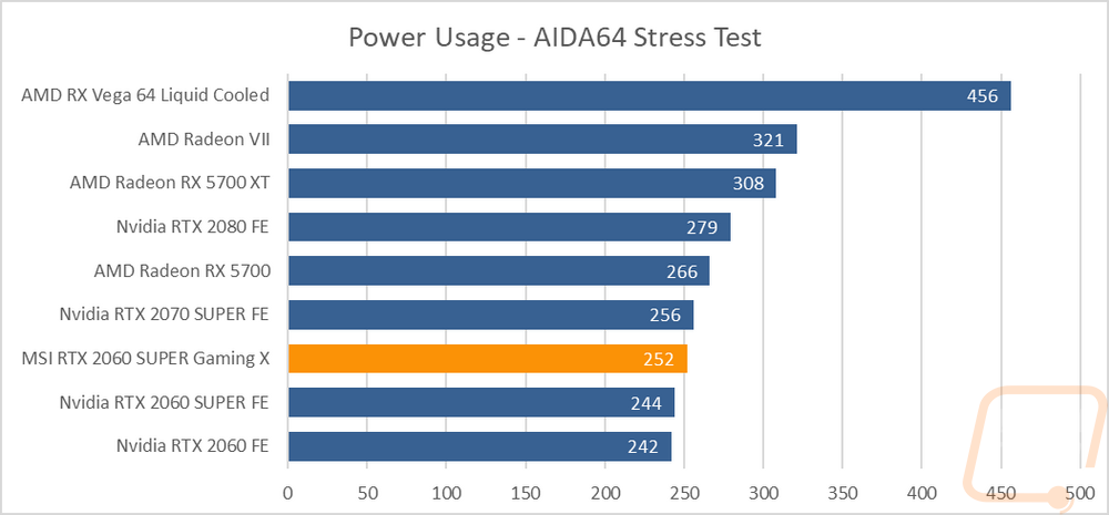 graph32