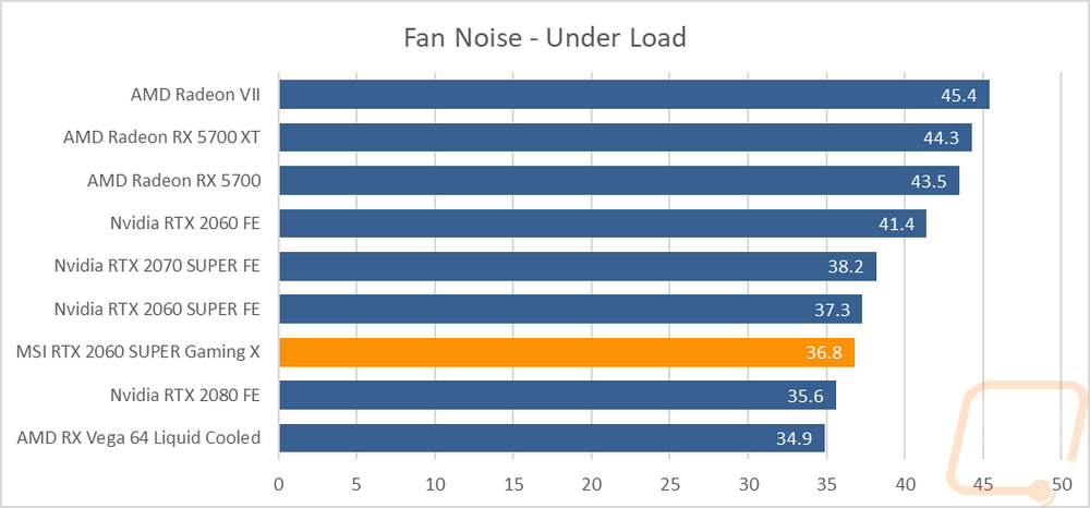 graph34