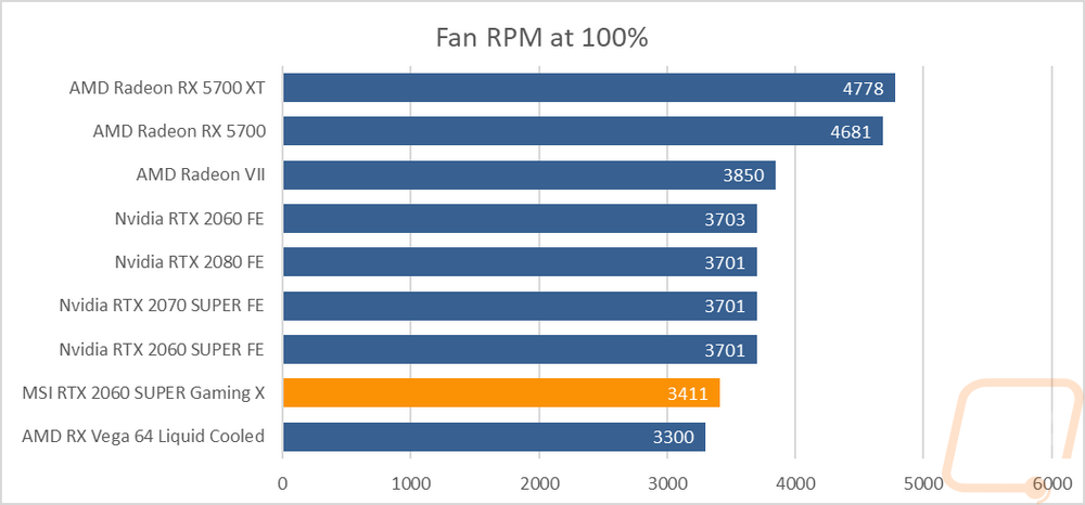 graph35