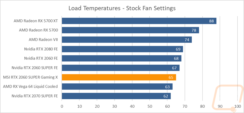 graph36