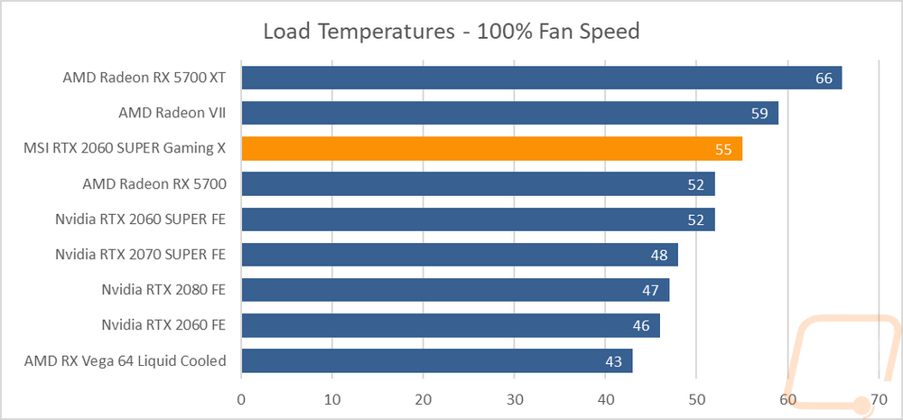 graph37