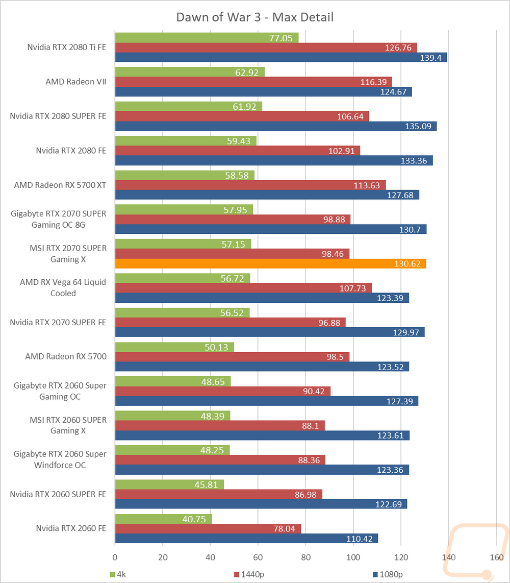 graph21