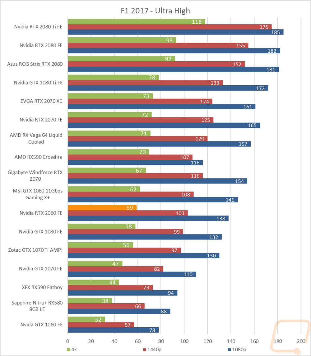 graph17
