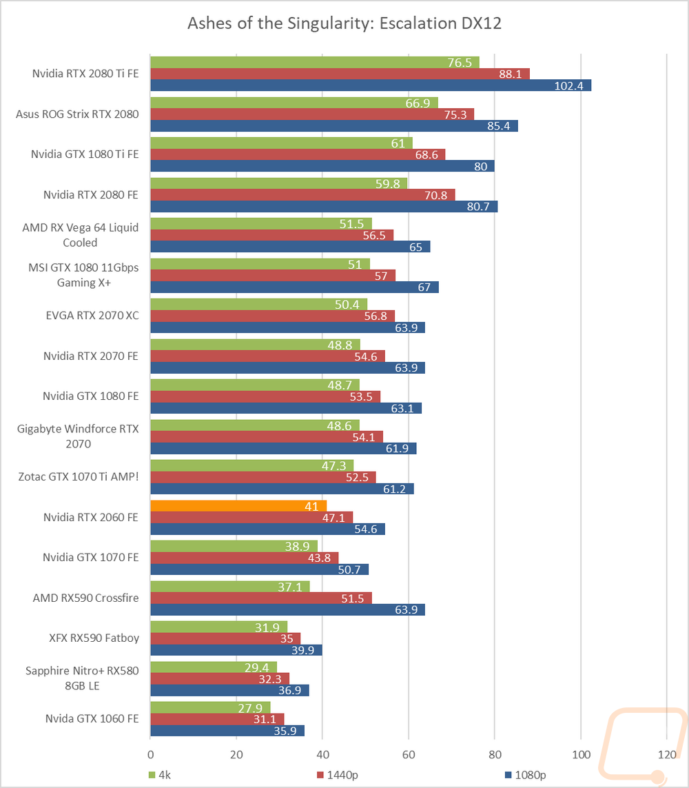graph18