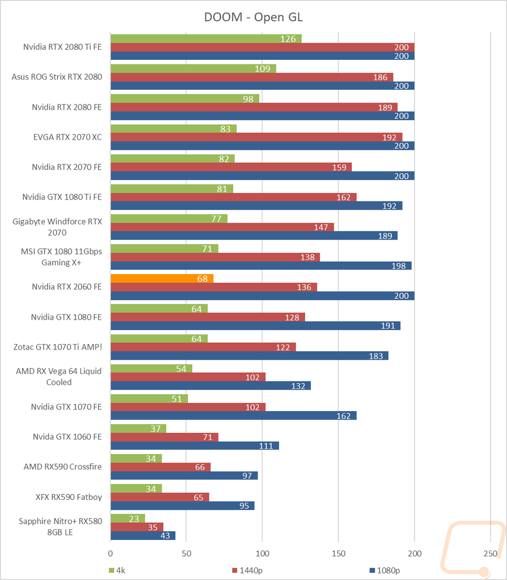 graph23