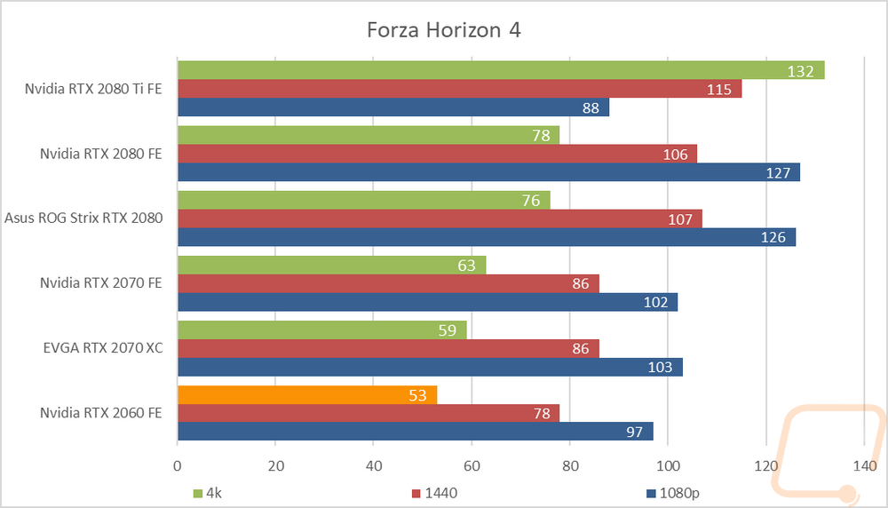 graph26