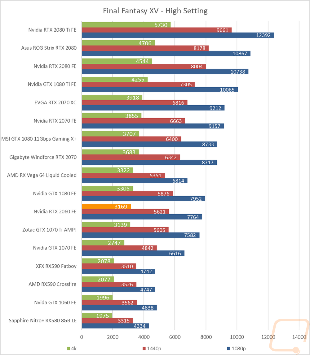 graph27