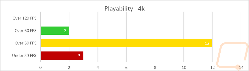 graph31