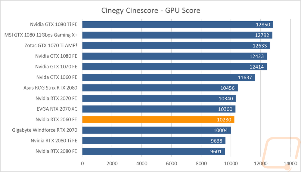 graph33
