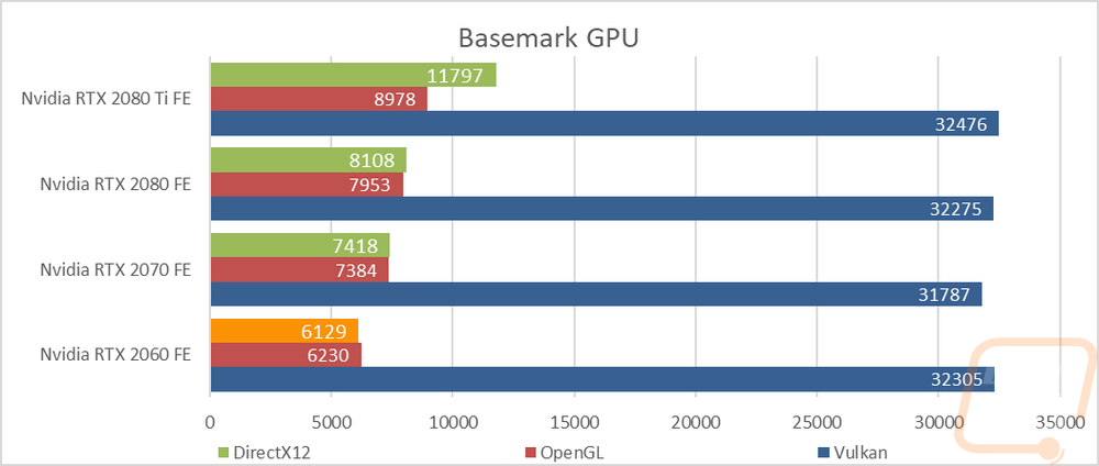 graph35