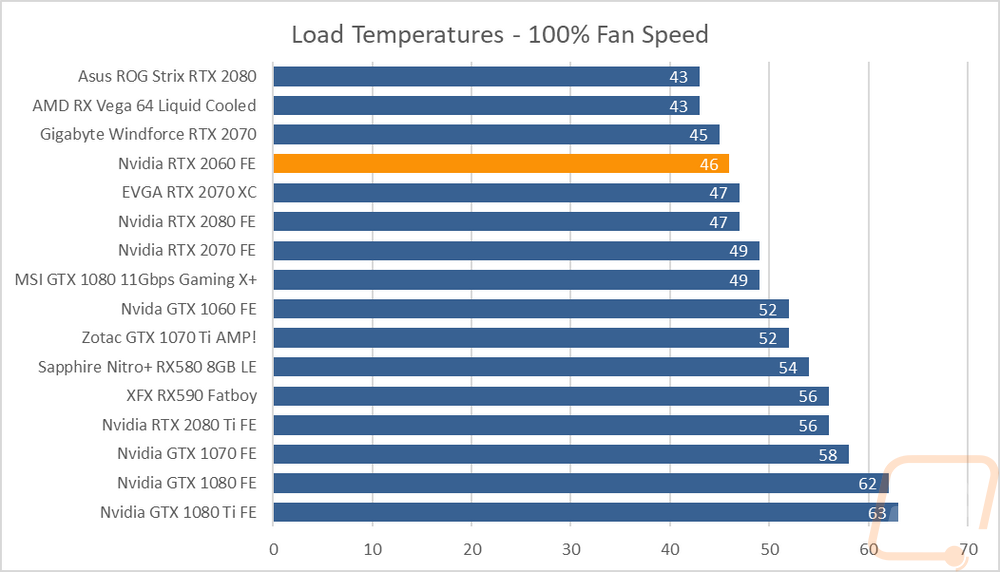 graph42