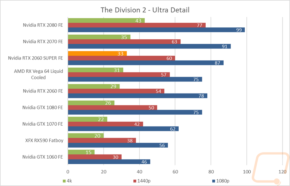 graph12