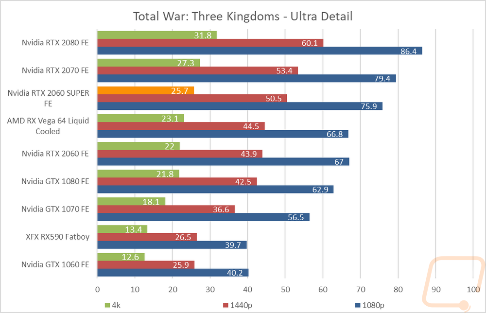 graph13