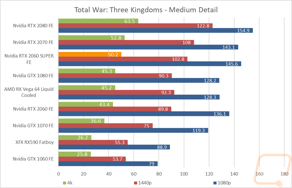 graph14