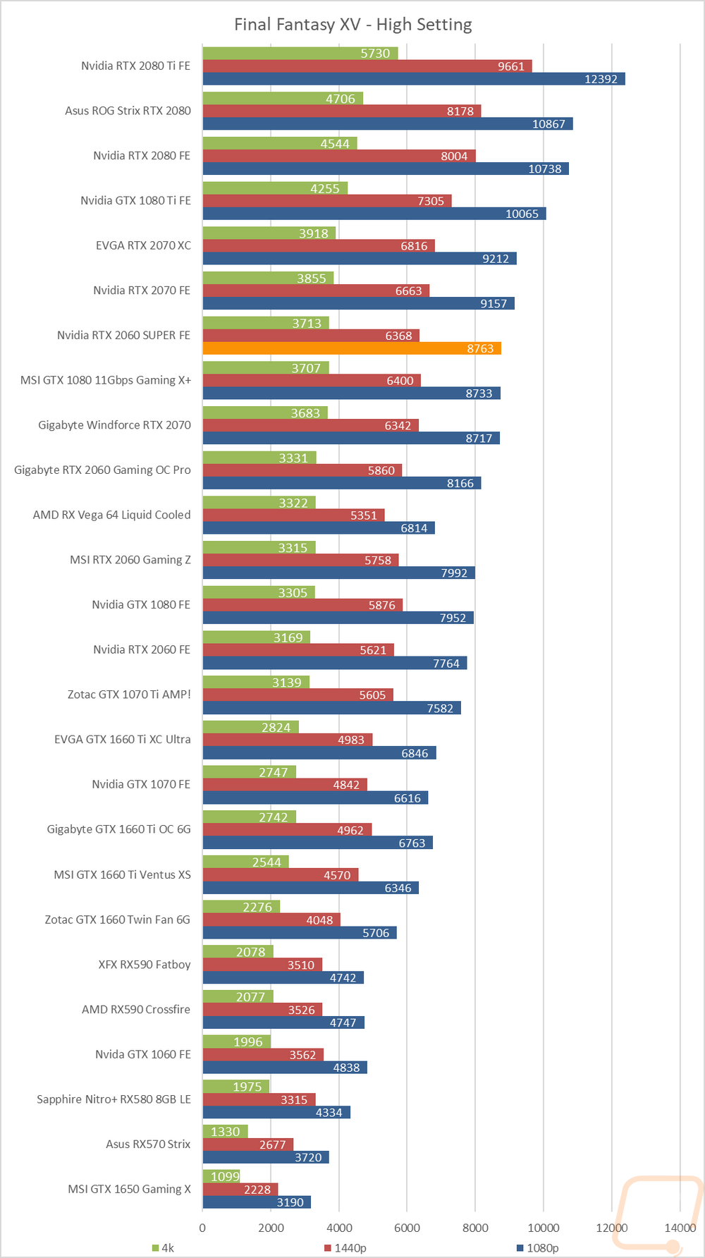graph18