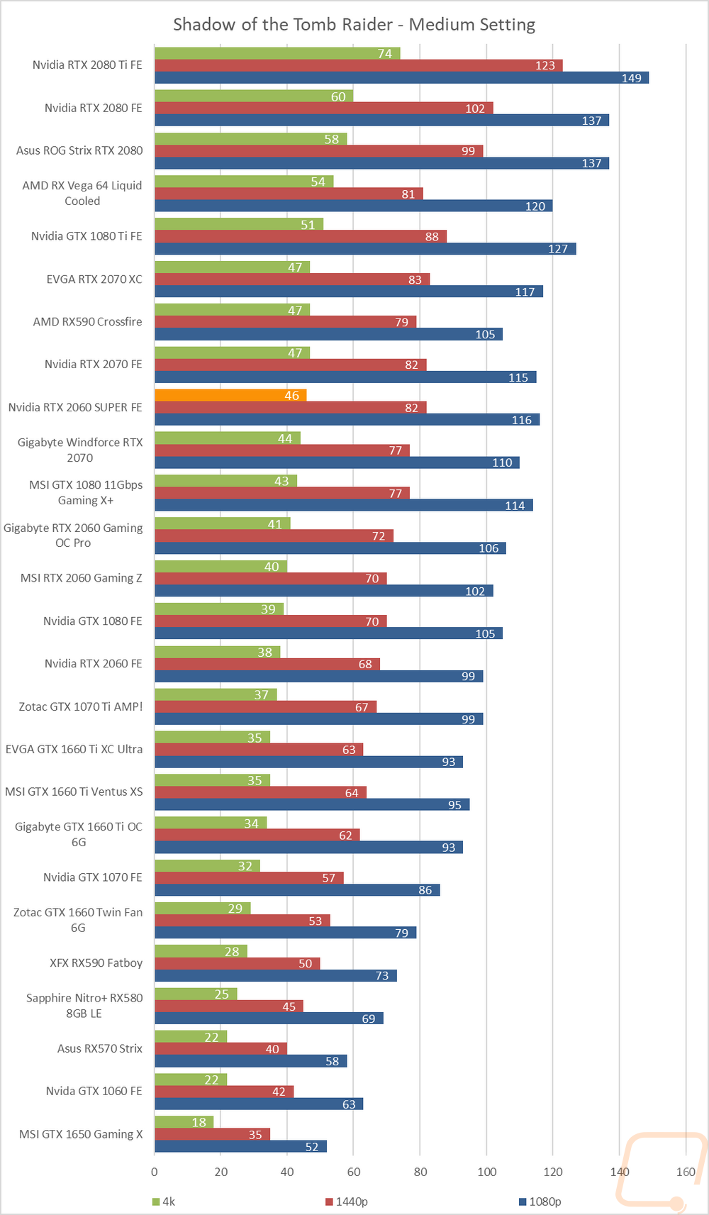 graph21