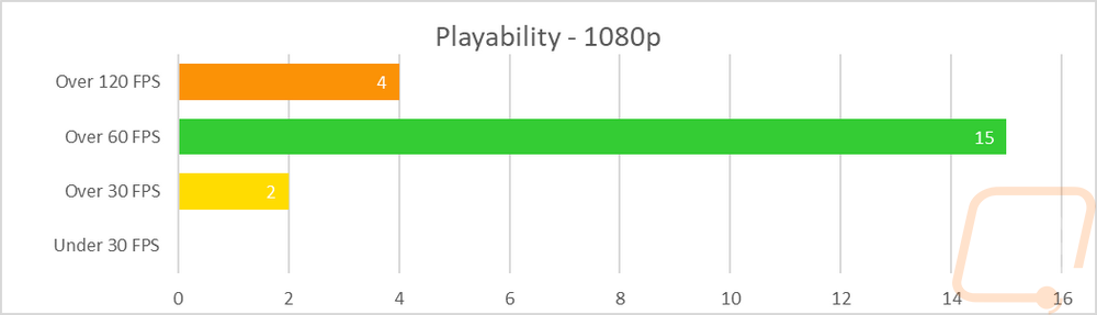 graph36