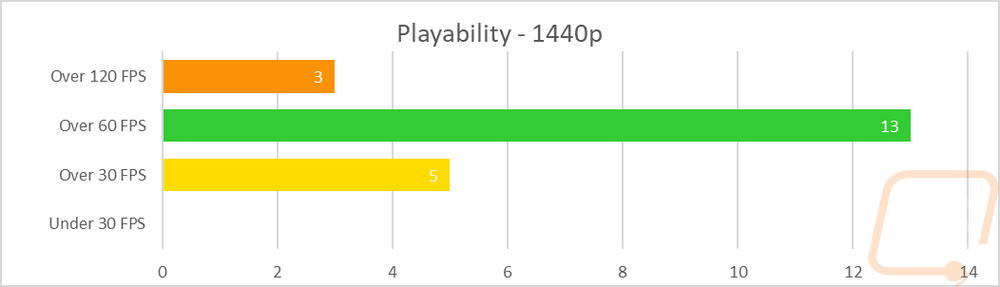 graph37
