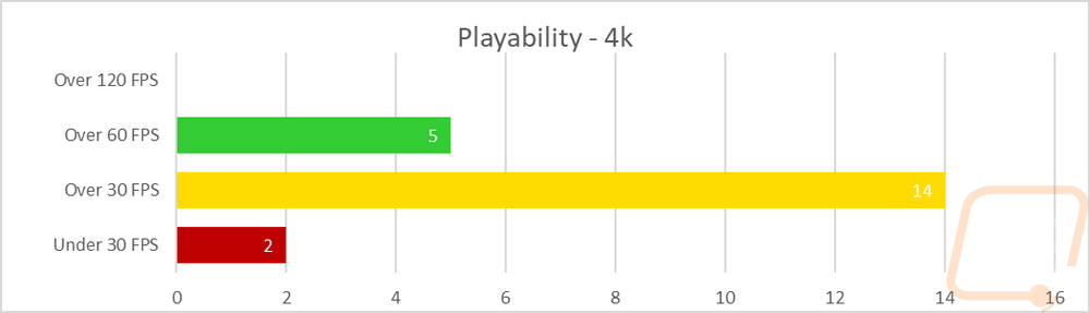 graph38