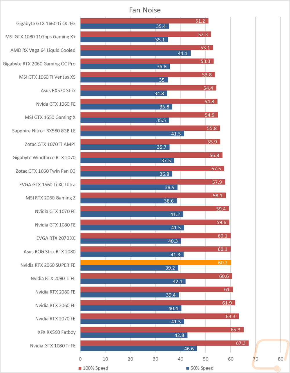 graph45