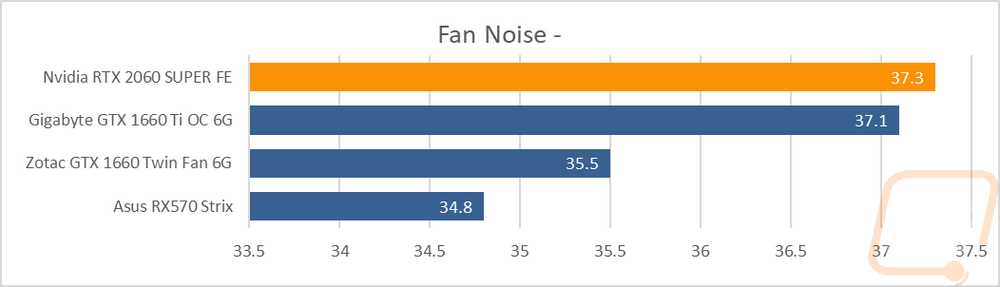 graph46