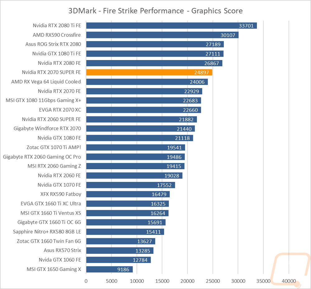 graph1