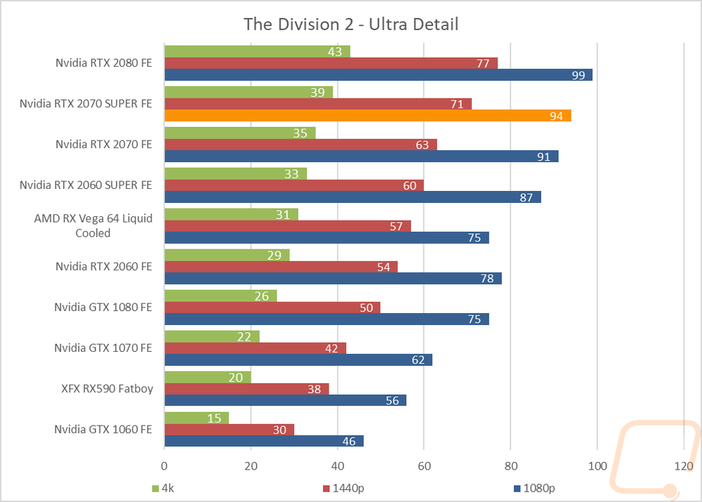graph12