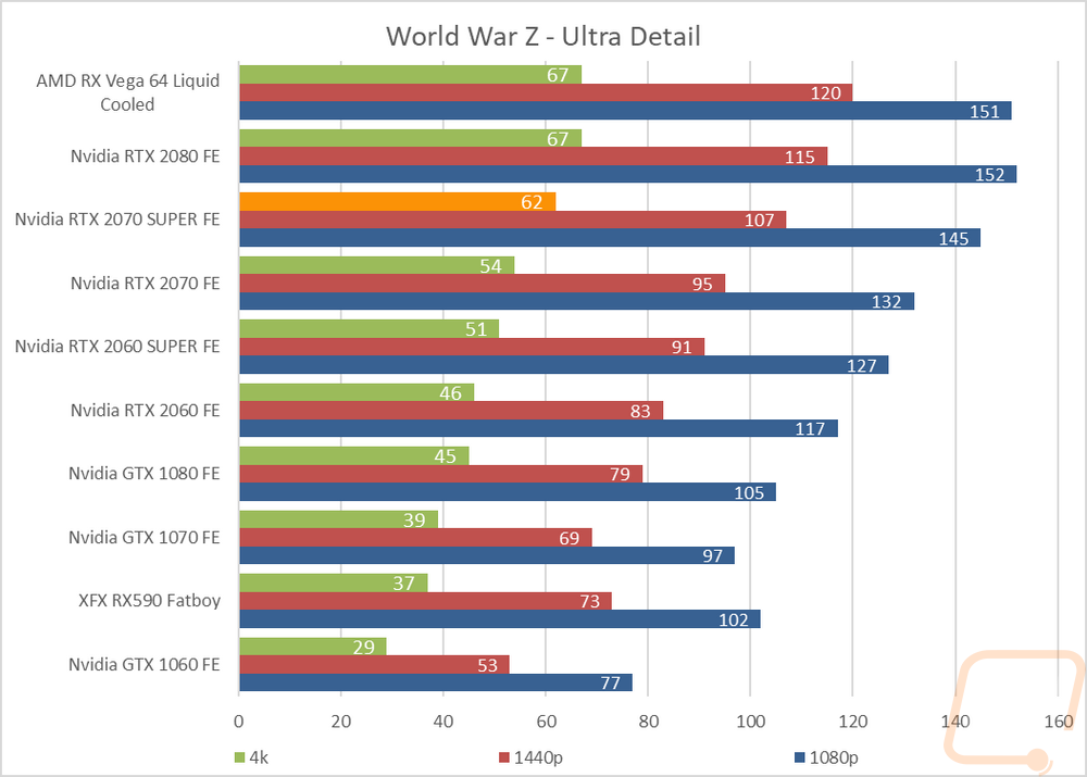 graph15