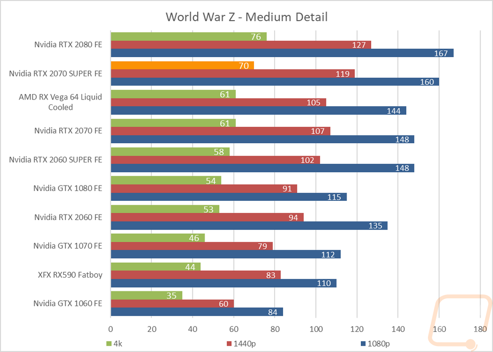 graph16