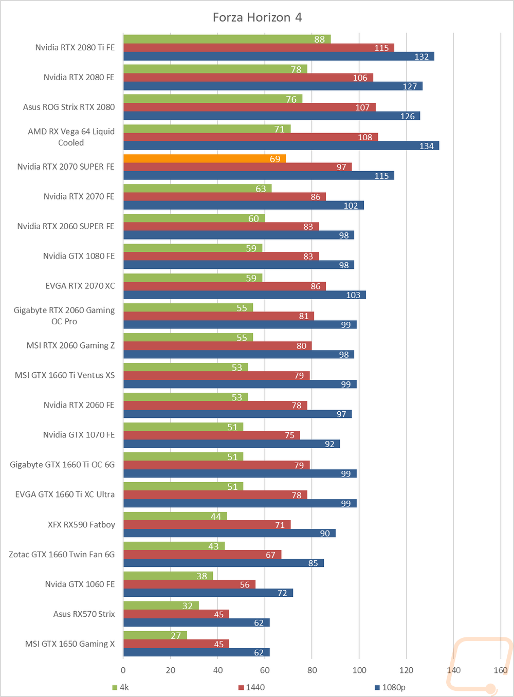 graph17