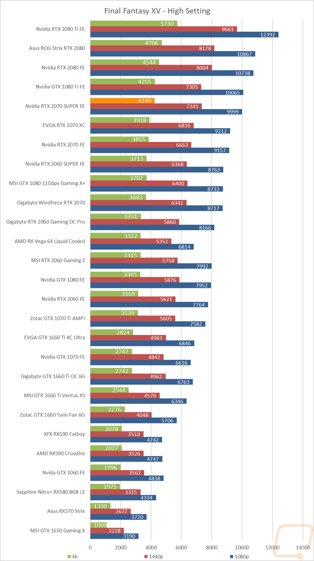 graph18