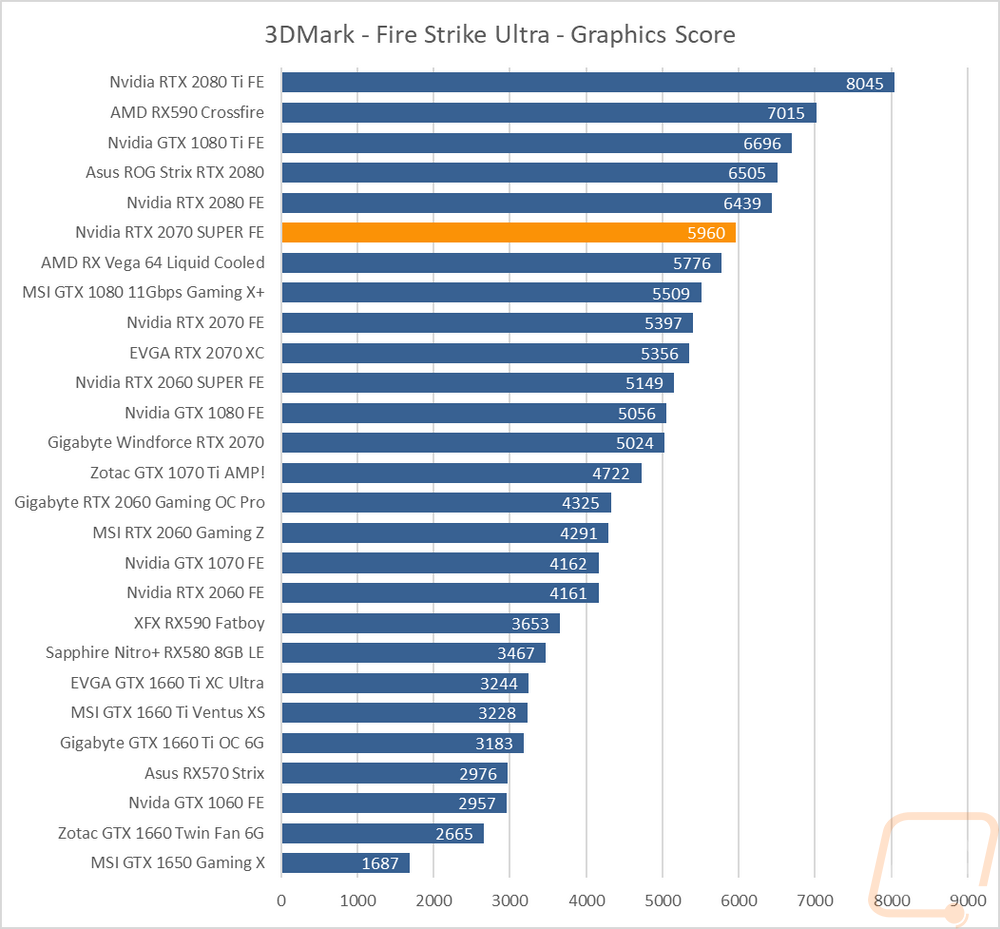 graph3