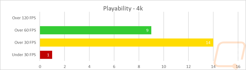 graph38