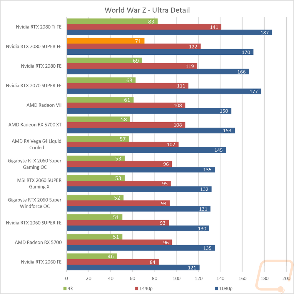 graph12