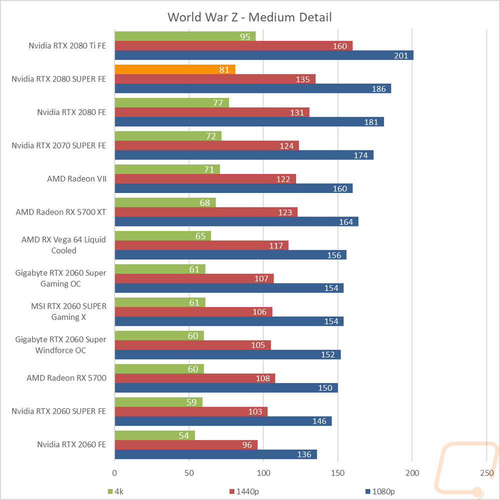 graph13
