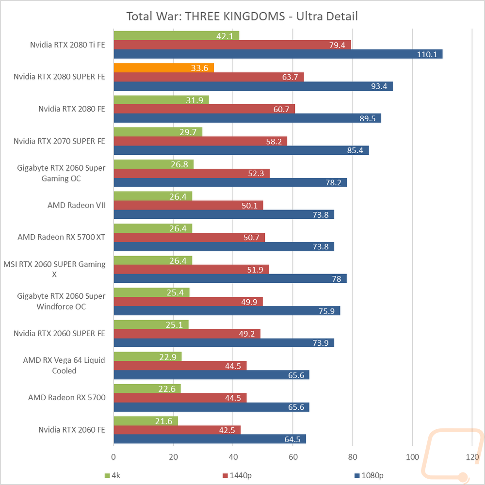 graph15